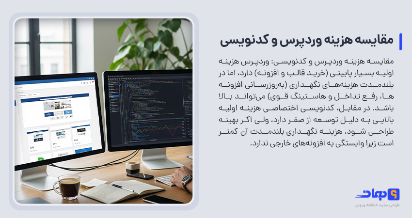 مقایسه هزینه وردپرس در مقابل کدنویسی